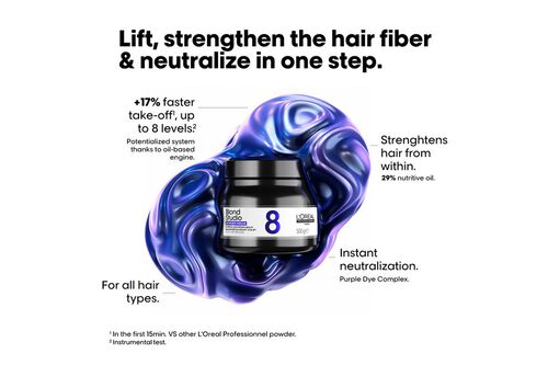 Blond Studio Purple Lightening Balm Bonder Inside - L'Oréal Professionnel Colour | L'Oréal Partner Shop